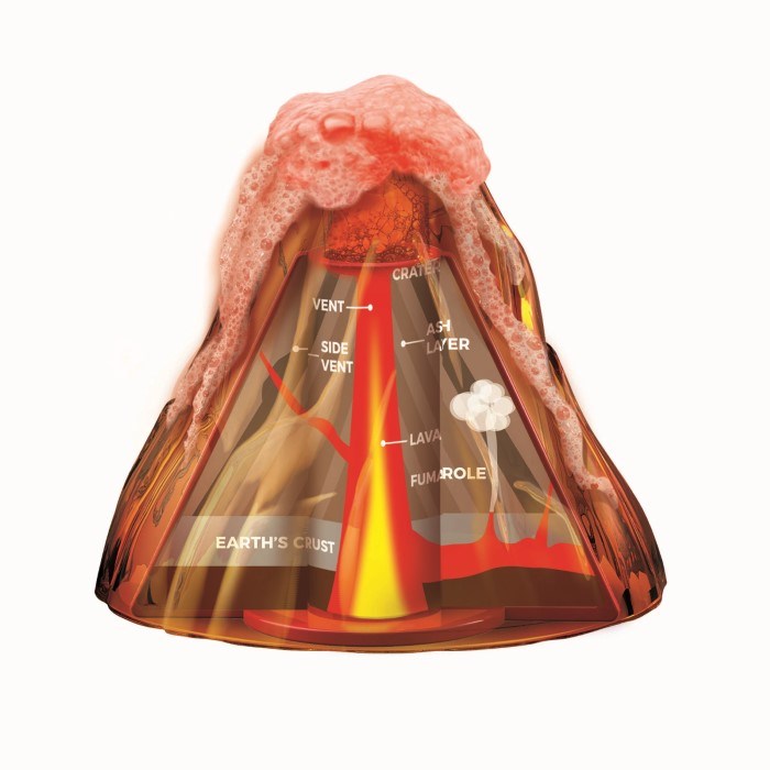 4M Science Table Top Volcano (8239119335650)