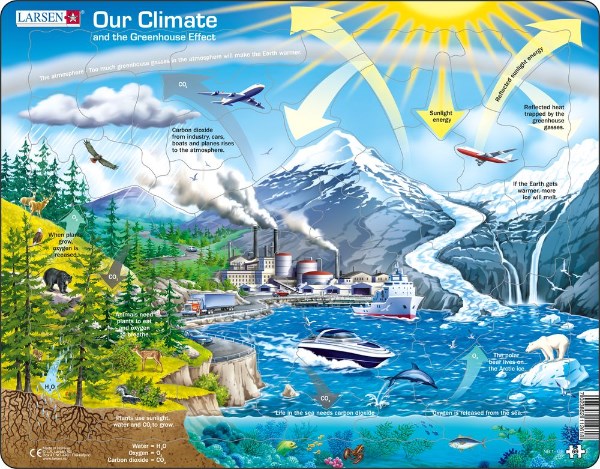 Larsen Maxi Puzzle Our Climate - 69 pieces (6822791250102)