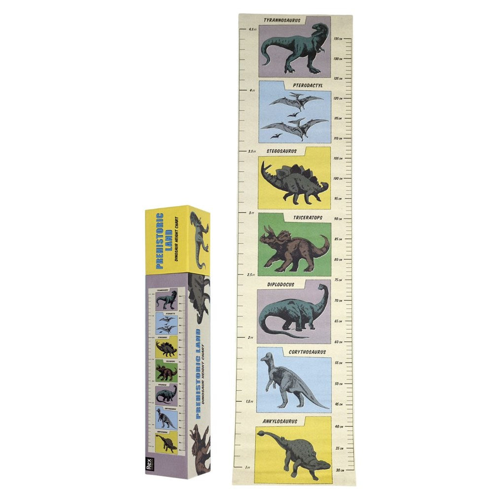 Rex London Prehistoric Land Height Chart (7933289070818)