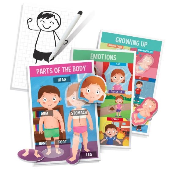 Headu How We Are Made Montessori (8266168271074)